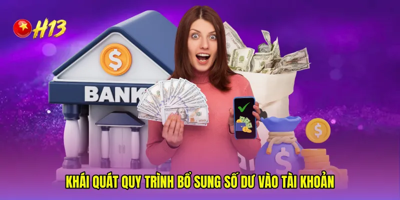 Khái quát quy trình bổ sung số dư vào tài khoản